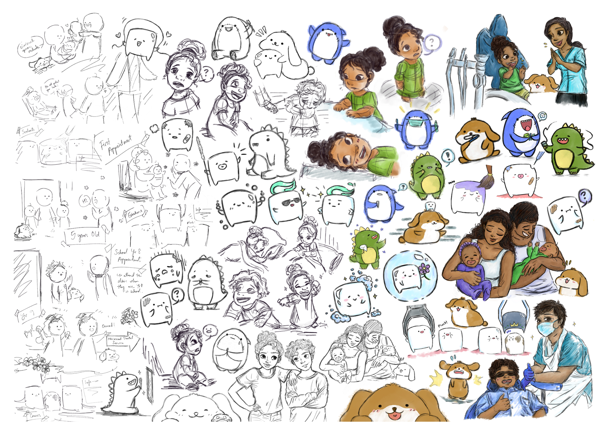 The Patient Journey for Children’s Dental Service